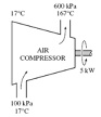 2001_Compressor.jpg