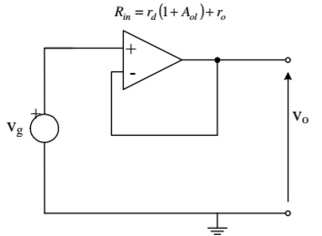 2008_Equivalent circuit for the amplifier.jpg