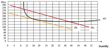 2017_residual demand curve.jpg