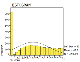 201_What is the numerical value of the average error3.png