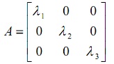 2031_Symmetric Matrices.jpg