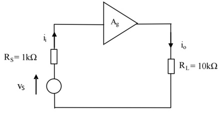 2042_Ideal transconductance amplifier.jpg