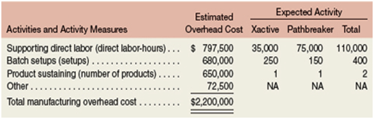 2052_table 3.png