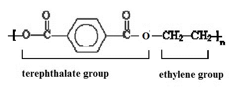 2058_ethylene group.jpg