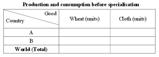 2072_Production and consumption.jpg