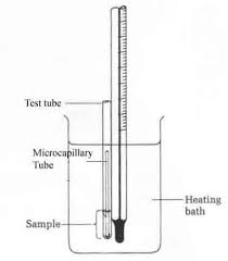 2072_Small Scale Boiling  Point Apparatus sealed at one end.jpg