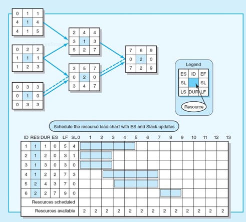 2095_Network_Diagram_2.jpg