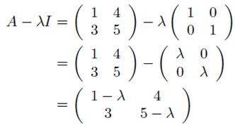 2097_characteristic equation.jpg
