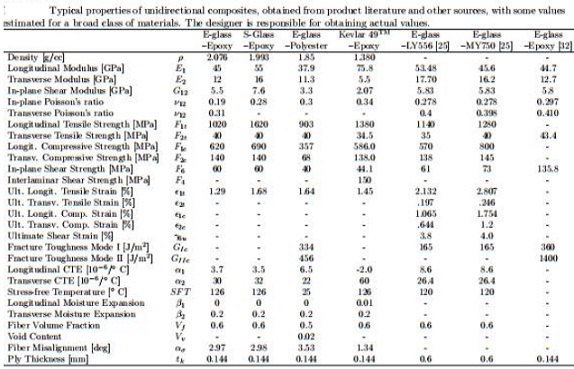 2110_table.jpg