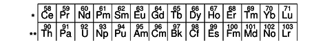 2114_periodictable.png