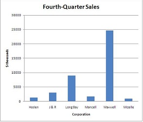 212_quarter sales.jpg