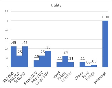 2133_Chart.jpg