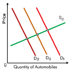 2142_quality of automobiles.png