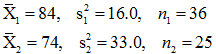 2147_Explain the central limit theorem.png