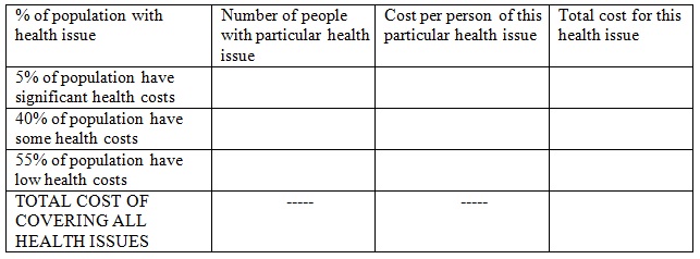 2162_Health care costs.jpg