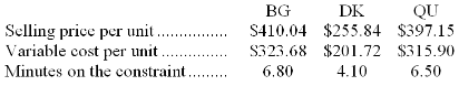 2163_How much will the companys net operating income3.png