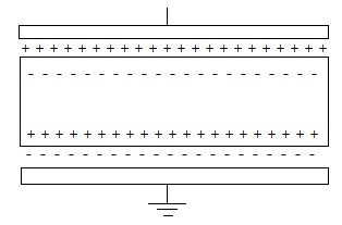 2163_Parallel Plate Capacitor with Dielectrics.jpg