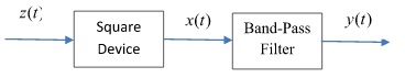 2199_System shown in the block diagram.jpg