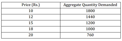 2207_table price.jpg