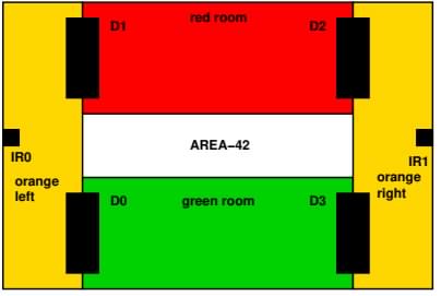 2229_AREA-42 entry-exit system.jpg