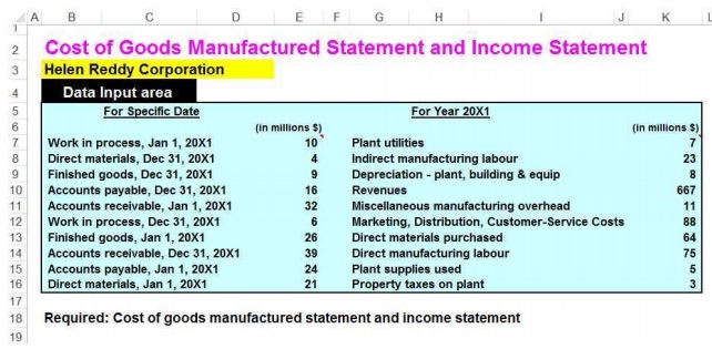 2243_Cost of goods manufactured.jpg
