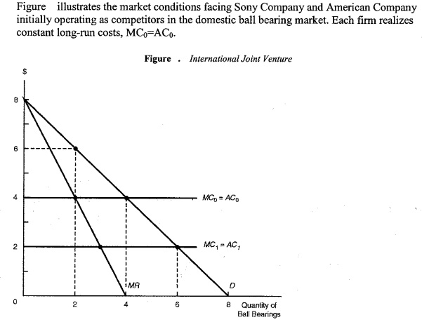 2261_International joint venture.jpg