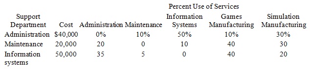 2276_Accuracy of allocation.jpg