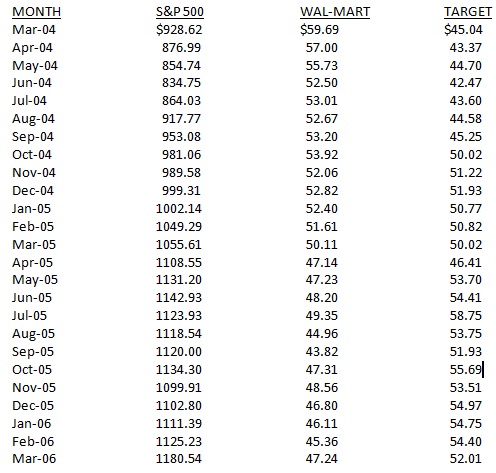 2285_Price data table.jpg