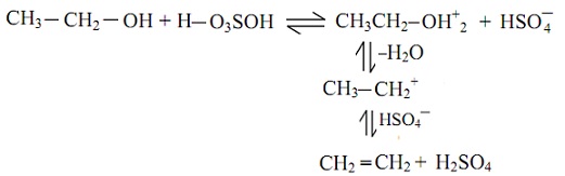 2313_Mechanism of hydration of ethanol.jpg