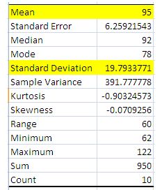 2315_the mean and standard deviation.jpg