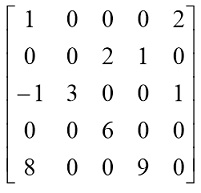 2321_Sparse matrix.jpg