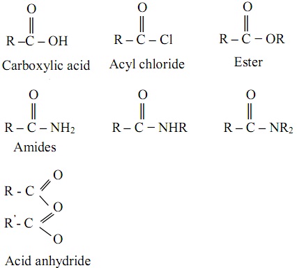 2324_Derivatives of Carboxylic Acids.jpg