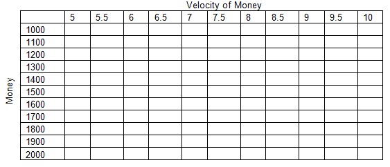 2338_Quantity Theory of Money.jpg
