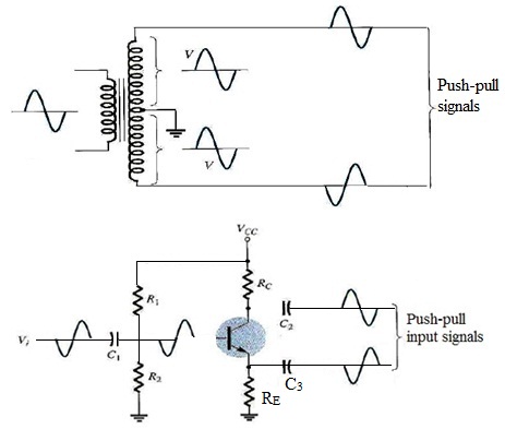 234_Phase-splitter Circuits.jpg