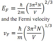 2363_Fermi velocity.jpg