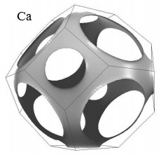 2401_Fermi surface of calcium.jpg