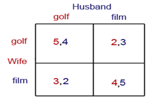 240_Nash Equilibrium.png