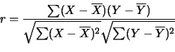 2421_Coefficient of Correlation.jpg