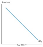 2421_aggregate demand curve.jpg