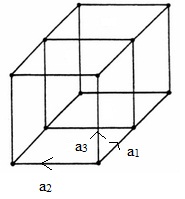 2421_simple cubic lattice.jpg
