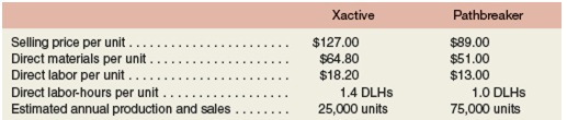 2435_table 1.png