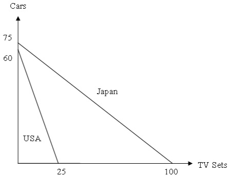 2438_PPF for united states and japan.jpg