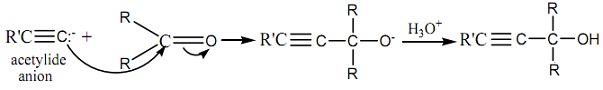 2453_Addition of Acetylide Ions to Carbonyl Groups.jpg