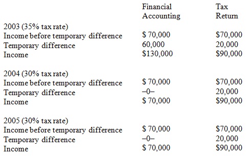 2457_Accounting and tax data.jpg