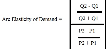 2462_Arc elasticity of demand.jpg