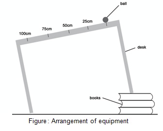 2468_Arrangement of the equipment.jpg