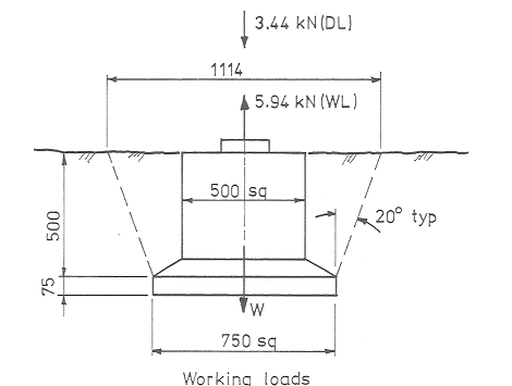 247_Calculate the additional stress1.png