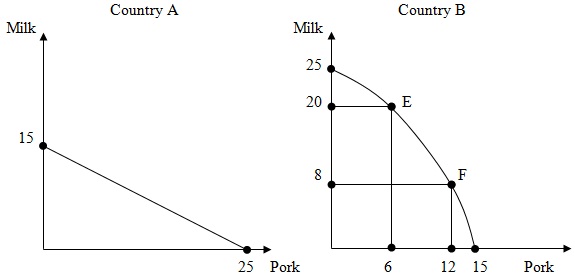 2489_PPF for milk and pork.jpg
