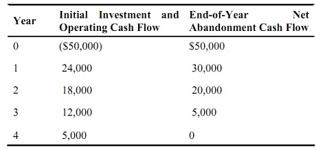 2492_net cash flows.jpg