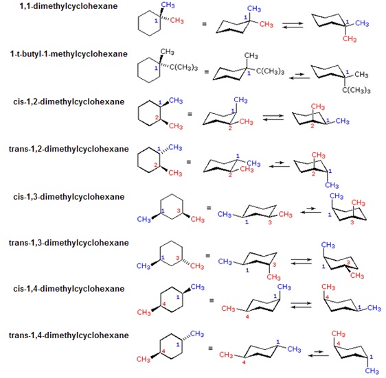 2498_Substituted Cyclohexane Compounds Homework Help.jpg